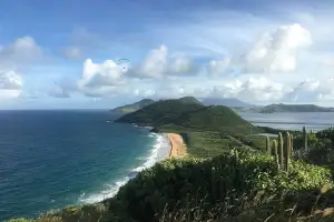 Stkitts-Country